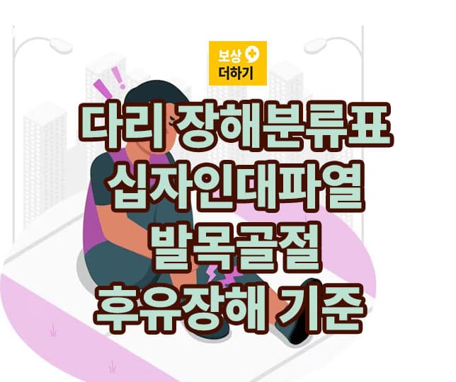 다리 장해분류표 – 십자인대파열, 발목골절 후유장해 기준은?