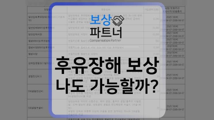 보험 가입 되어있다면 누구나 후유장해 보상 알아봐야 하는 이유